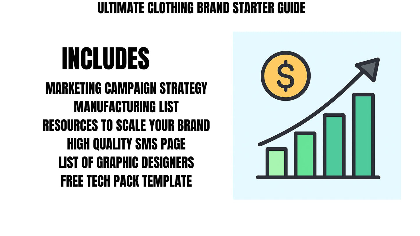 Ultimate Brand Startup / Upscale Guide